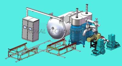 China Horizontal Thermal Evaporation Coating Unit , High Vacuum Aluminum Metalizing Coating Machine for sale