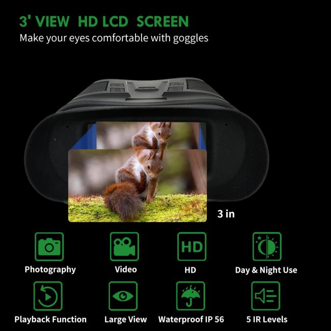2K Full Color Night Vision Binoculars showing advanced features and professional design
