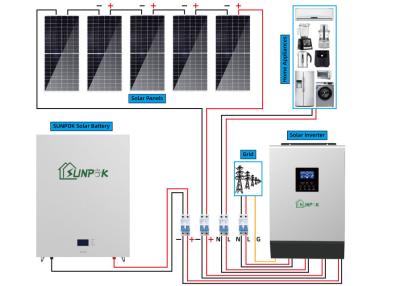 China 5kw 10kw 20kw 5kwh Energy Storage Battery Off Grid Solar Energy System for sale