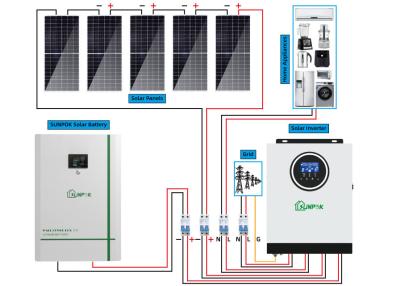 China Residential Home PV System 8000w 10000w 12000w 15000w Solar Panels System for sale