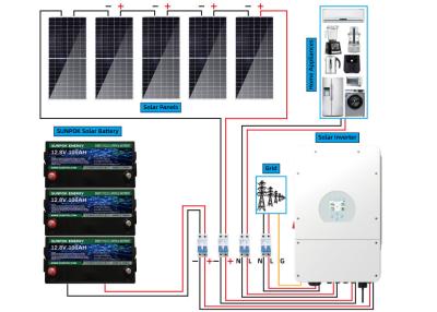China Sunpok 5kw 15kw 20kw Hybrid Solar System Kit Home Solar Storage System Solution for sale
