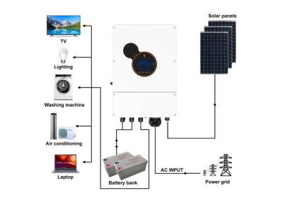 Chine Sunpok outre de grille inverseur solaire hybride de 5 kilowatts 6kw/hybride monophasé d'inverseur de Mppt dessus à vendre