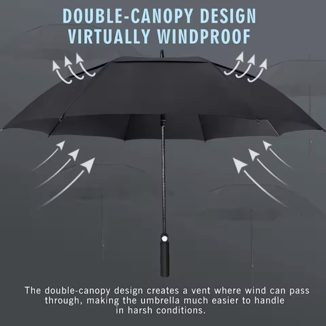 Custom golf umbrella options