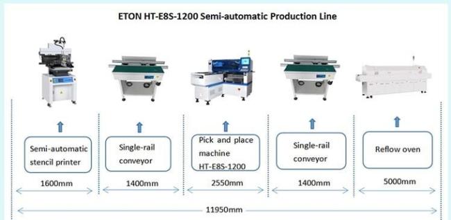 product-1-1 Automatic spotlight led bulb machine industrial lamp RGB bridge rectifiers led bulb manufacturing machine 1