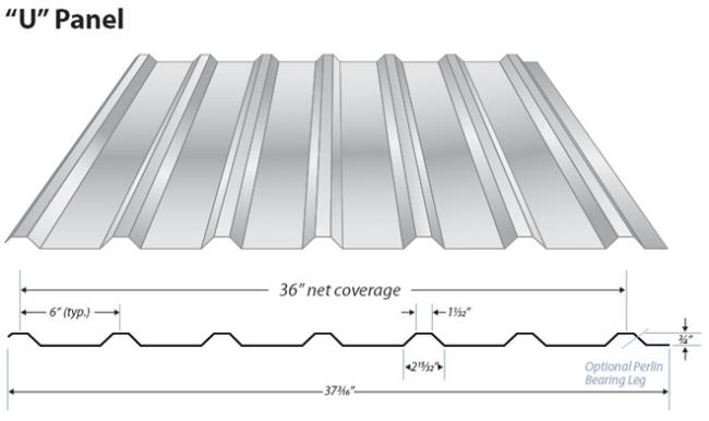 Manufacturer supply galvanized steel sheet metal roofing roll forming machine