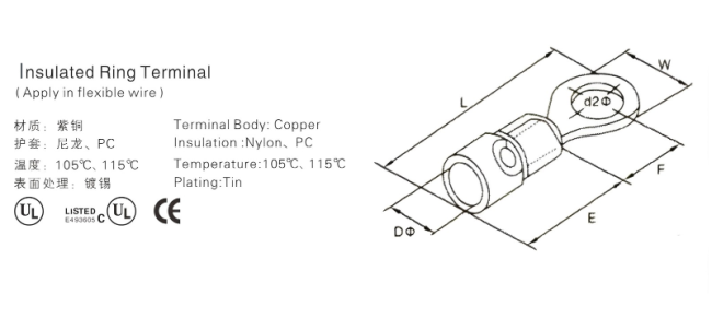 Terminal manufacturing process