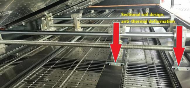 Lead Free Hot Air SMT Reflow Oven Profuctioin Line Built In UPS 2