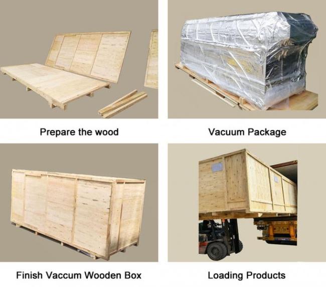 Packing method
