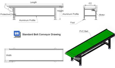 China 500mm 600mm Width PVC PU ESD Belt Conveyor 20M/min for sale
