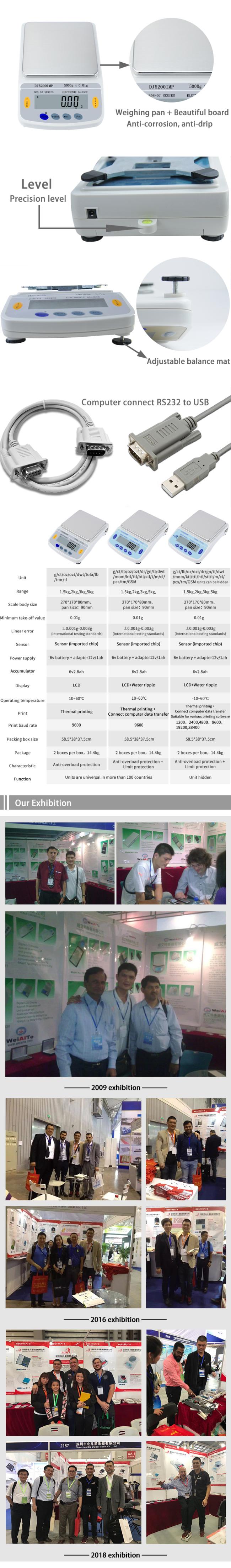 Laboratory analytical balance Precision Electronic balance 5KG 0.01Digital weighing scales compact Teaching scale