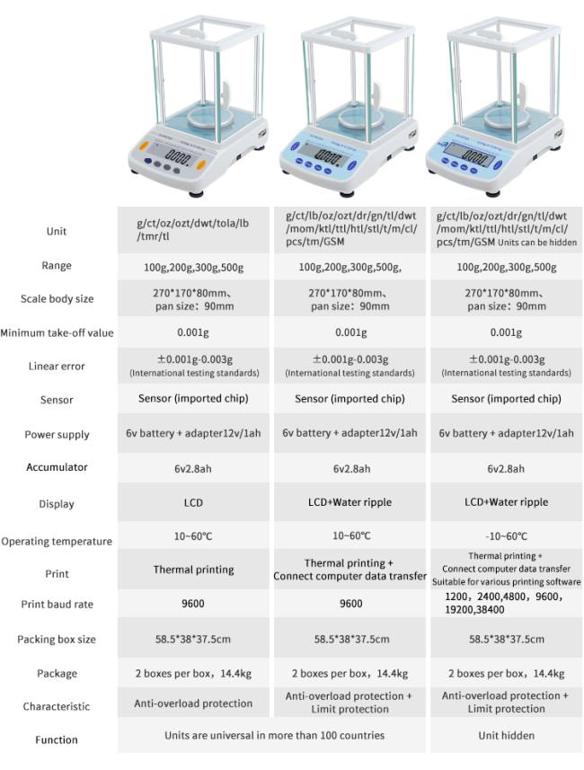 laboratory scales analytical balance digital precision electronic balance jewelry tools scales digital 0.001g high accuracy