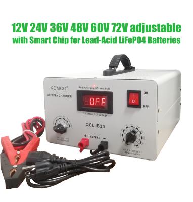 China Adjustable 24v Smart Battery Charger Automotive Battery Maintainer 5A-40A for sale