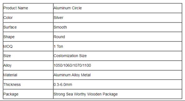 Aluminium Discs Circles Offering Flexible Customization Options Including Diameter Thickness And Surface Treatment For Industrial
