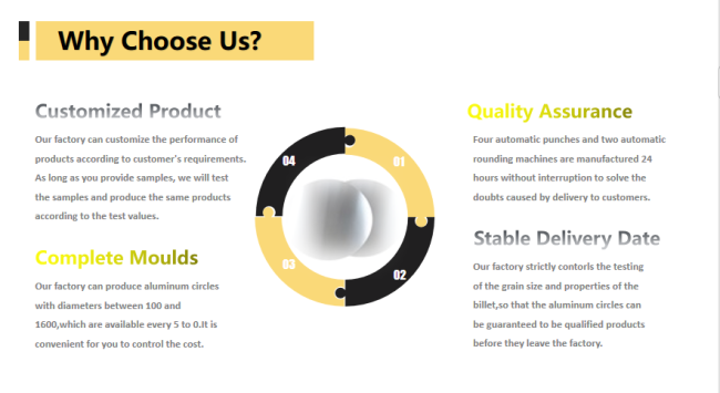 Durable Silvery Aluminum Circles 1060 0.3-6.0MM for Home Renovation