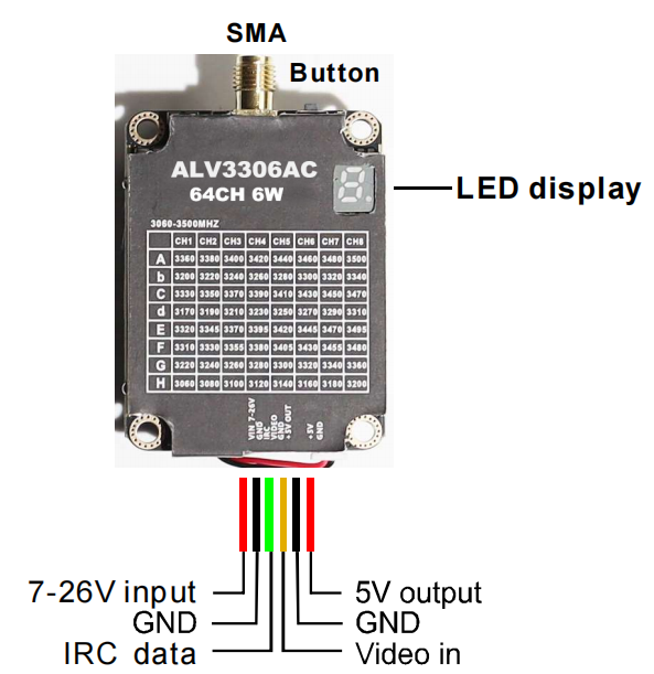 3.3G 5W ALV3305AC Video Transmitter Ultra Long Range VTX 64CH Power Switchable