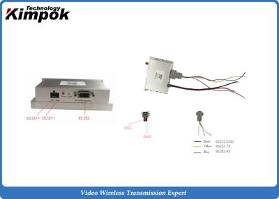 China 400-470MHz Reliabe 	Wireless Data Modem FSK Modulation Data Link for sale