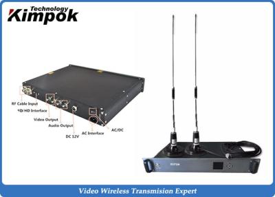 China Wireless Indoor Ground Station 1.5U Video Receiver with Real-time Transmission for sale