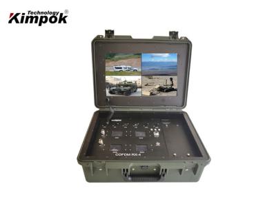 China Pelican Case COFDM Wireless Video Receiver with 17 Inch Monitor for UAV Transmitter for sale