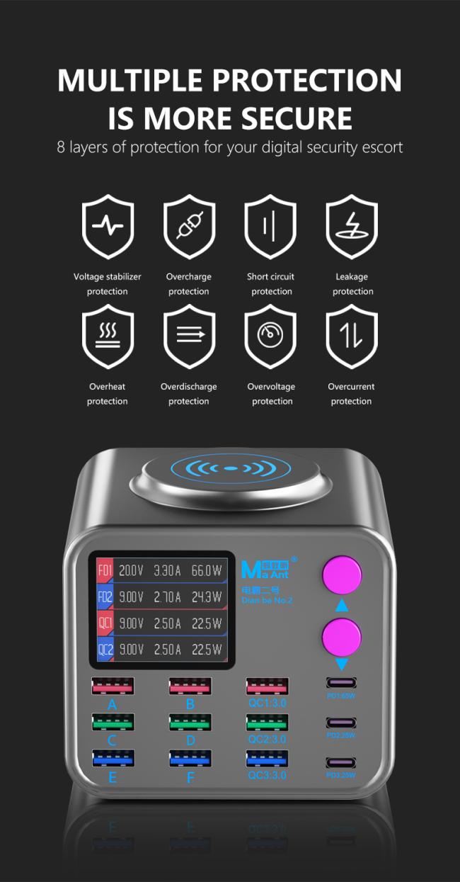 MaAnt DianBa No.2 Supercharge Desktop Charging Station with devices
