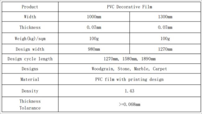 Zori 1002-1 SPC Woodgrain Decorative Film From China Professional Manufacturer 2