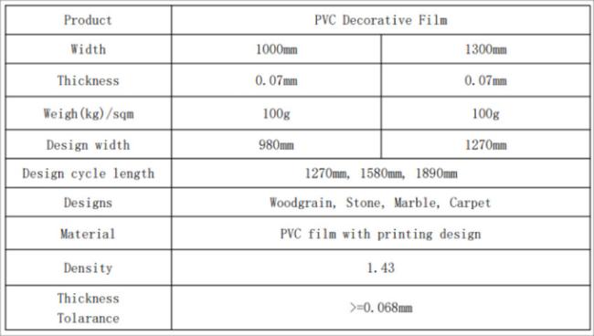 7331-4 SPC Marble Decorative Film 1300mm PVC Membrane Foil Supplier 3