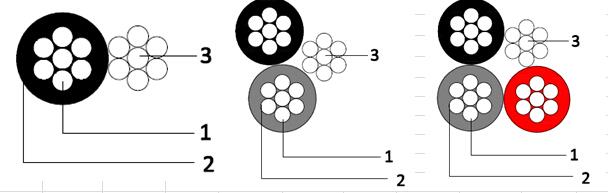 2x10,2x16,3x10,3x16 Aluminium Conductor XLPE insulated ABC aluminium multiplex cables
