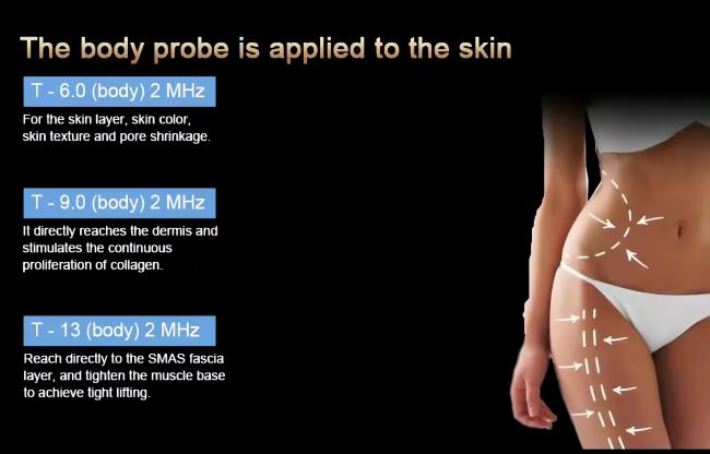 Professional HIFU RF EMS Skin Lifting and Body Sculpting Machine 7