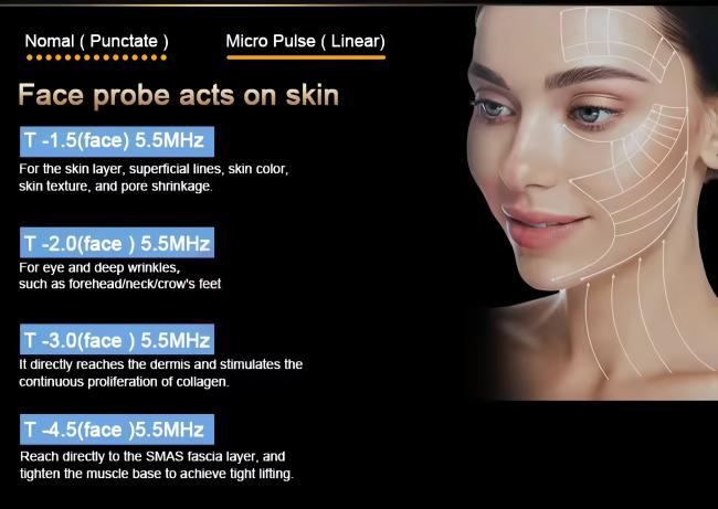 Professional HIFU RF EMS Skin Lifting and Body Sculpting Machine 6