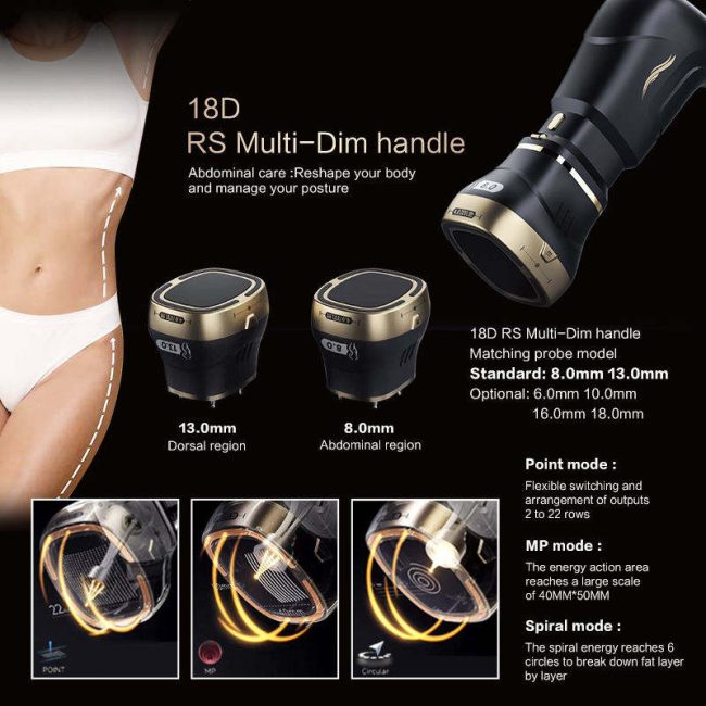 22D HIFU Machine for Face Lift & Body Contouring | Professional Skin Tightening Device 5