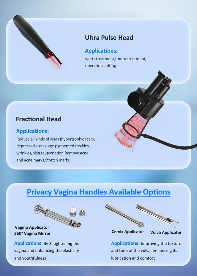 Professional 10.6 üm Wavelength COâââ¬Å¡Ã¢â¬Å¡ Laser Device with Multi-Applicator Treatment System and 7 Programmable Scanning Patterns 1