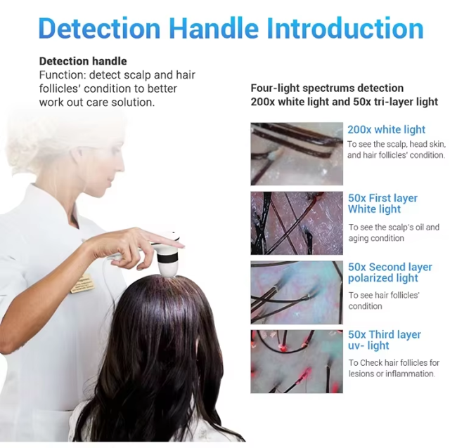 Professional Scalp Detox Machine Hair Care System with Oxygen Spray and Scalp Massage Therapy 2