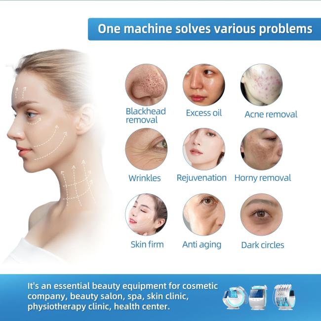 Professional Hydra Facial Machine | 7-in-1 Hydro Dermabrasion Facial System 1
