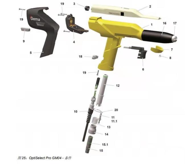 Compatible GM04 Manual OptiGun Electrostatic Powder Coating Spare Parts