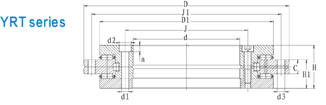 china yrt turntable bearing supplier