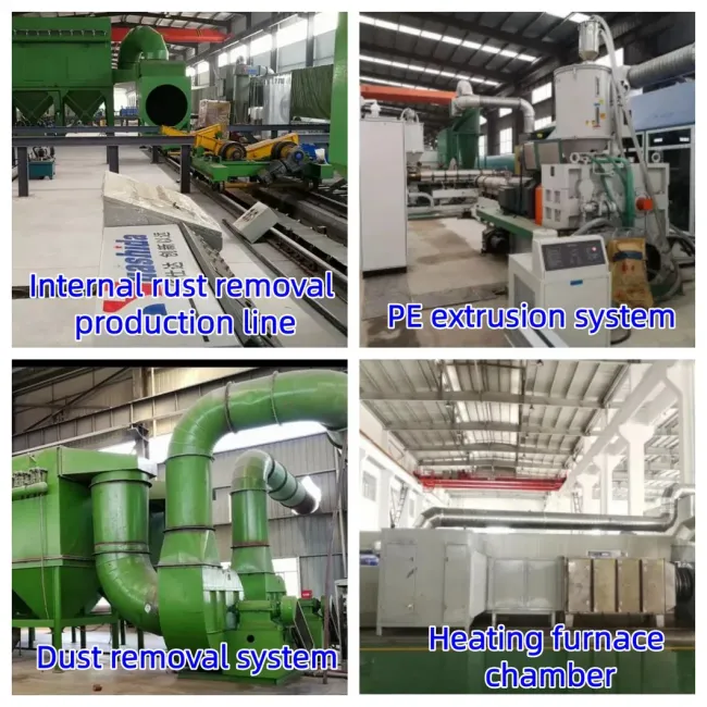 Tpep Steel Pipe Outer 3lpe/ Inner Liquid Painting Spraying Anti-Corrosion Coating Production Line