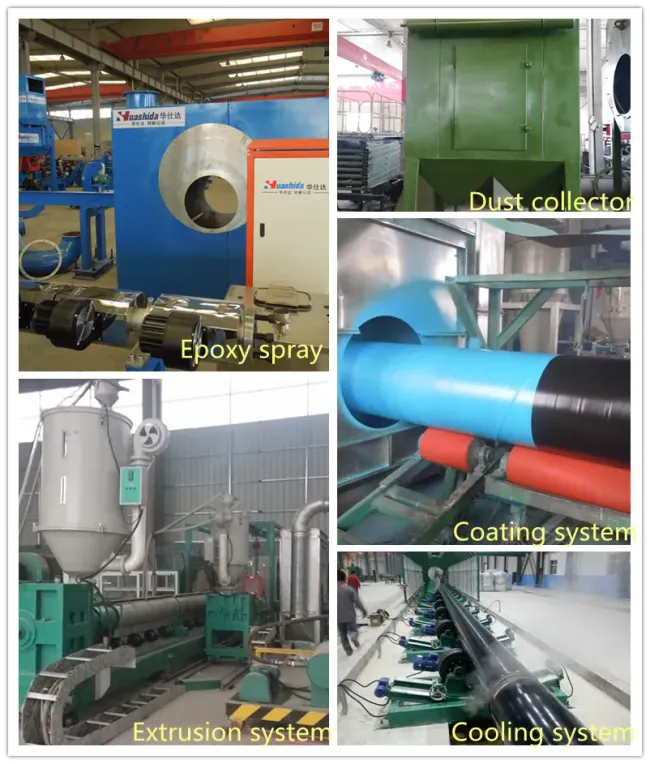 Integrated Steel Pipe Cleaning 3lpe & Fbe Coating Production Line