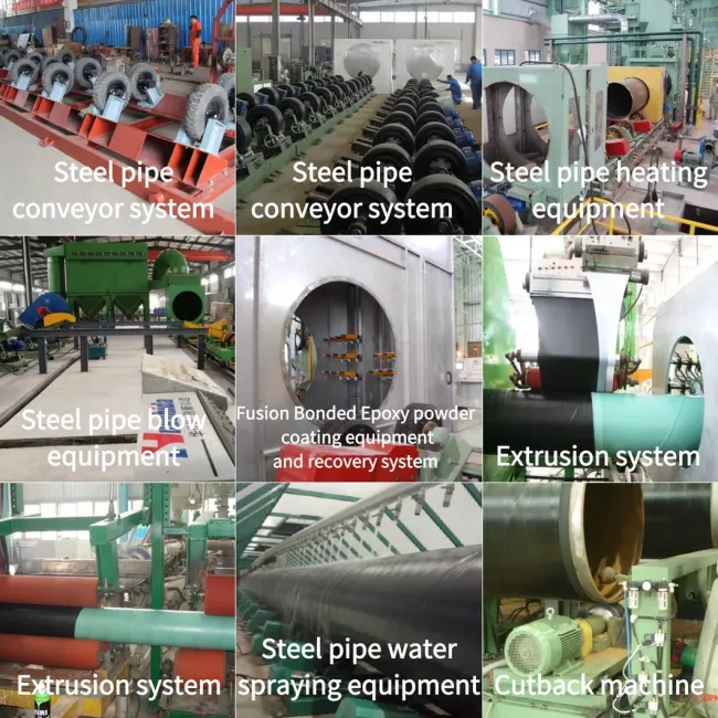 3LPE Steel Pipe Anti-Corrosion Coating Machinery Technical Specifications
