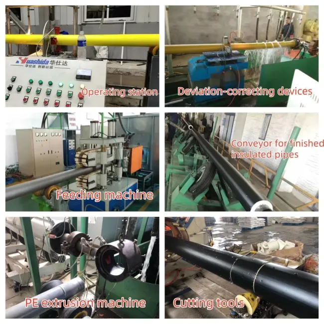 PU Insulation Pipe One-Step Forming Production Line for District Heating Pipeline