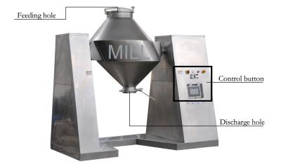 China Sugar Alcohols Double Cone Blender Machine With Gmp Medicine Processing for sale