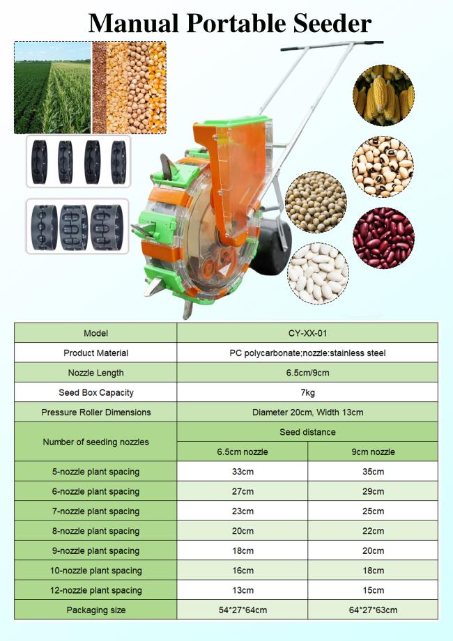 Seeder used in commercial corn field application