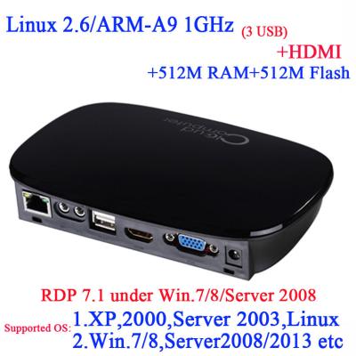 Китай Клиенты Линукс Sunde тонкие с радиотелеграфом и сетью Multi-языка RDP 7,1 HD продается
