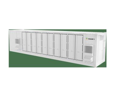 China Do sistema Containerized comercial do armazenamento de energia do EMS 1MWH LifePO4 micro grade à venda