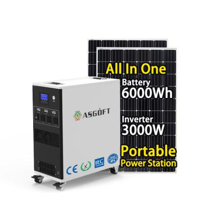 China Germany Wareho Fast Deliver EU MPPT Operating Voltage 90-450VDC Solar Charging Method for sale