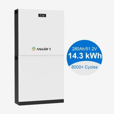 China 51.2V 300Ah 15kwh Lithium Ion LiFePO4 Battery Pack Energy Storage Solar Batterie for sale