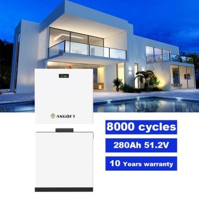 Chine 51.2V 280Ah 15kWh LiFePO4 batterie au lithium Bms empilable 10kWh 20kWh stockage Pv à vendre