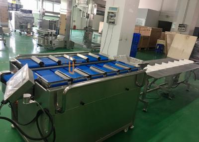 China Combination Scale Vegetables IP65 Fruit Multihead Weigher for sale