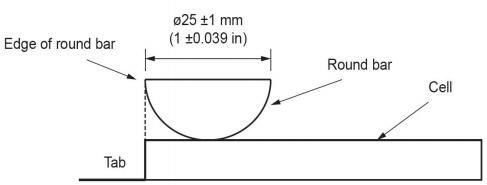 Soft pack battery semi-cylindrical extrusion test diagram