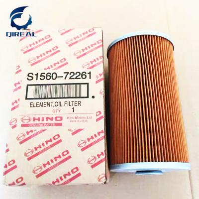 China Oil Filter Element Cross Reference 156072261 15607-2261 S1560-72261 for sale