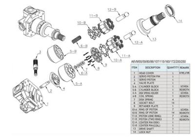 China A6V Handok Hydraulic Pump A6VM55 A6VM86 A6VM107 A6VM160 A6VM172 A6VM200 A6VM250 Repair Parts for sale