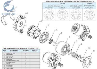 China A10VO28 A10VO45 A10VO60 A10VO63 A10VO71 A10VO74 A10VO100 A10VO140 Rotary Group Repair Kit for sale